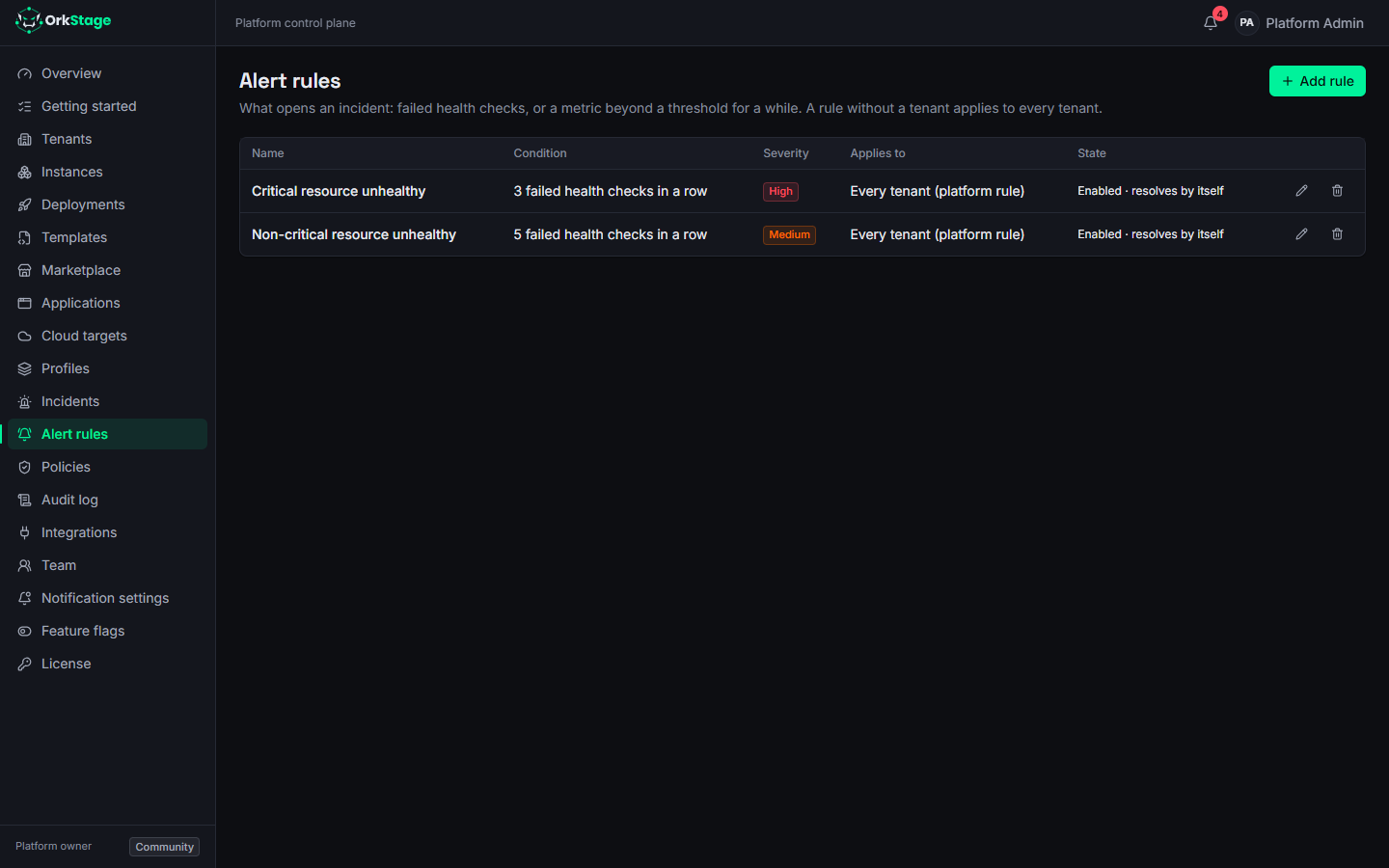 The Alert rules page with the two seeded health rules