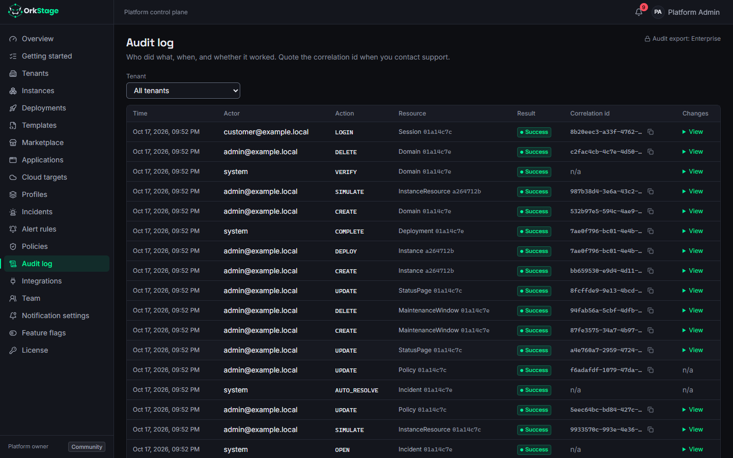The audit log with actor, action, resource and correlation id