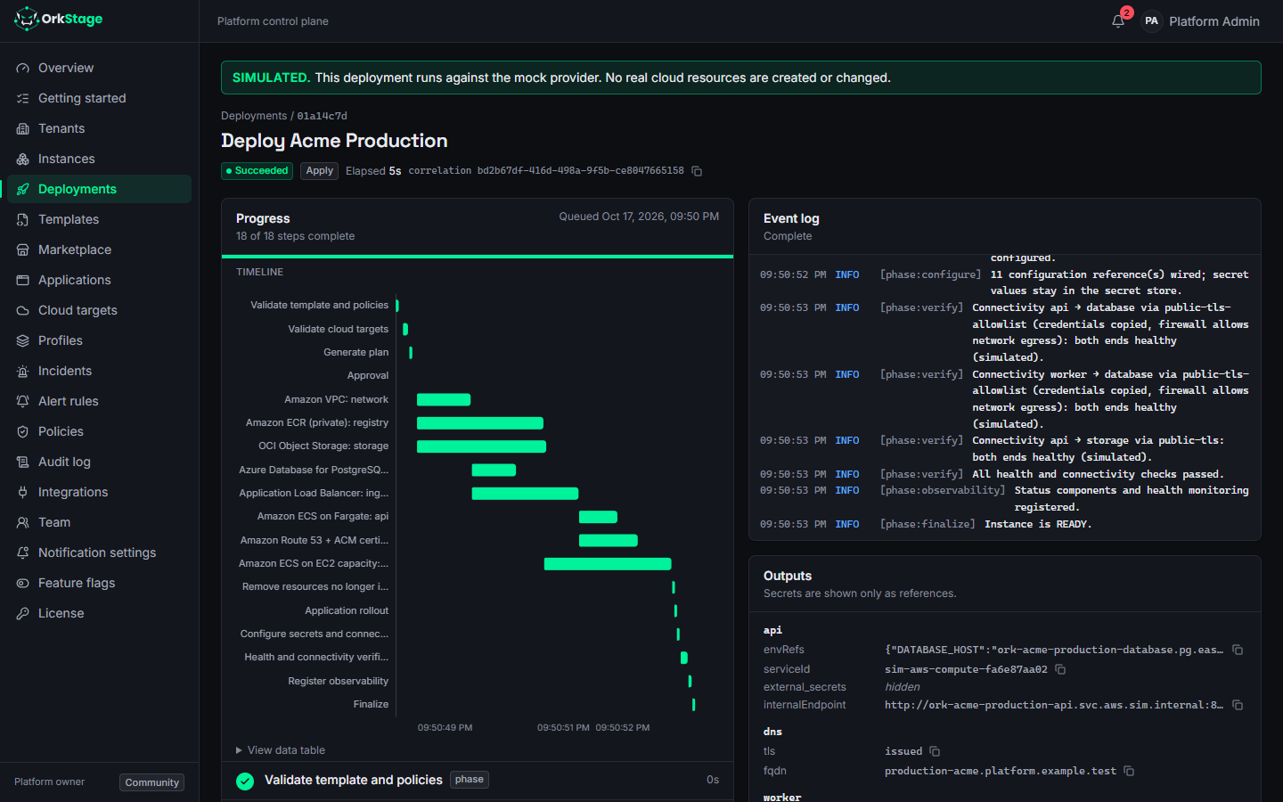A finished deployment: the Gantt timeline of its phases and resources, the event log and the outputs