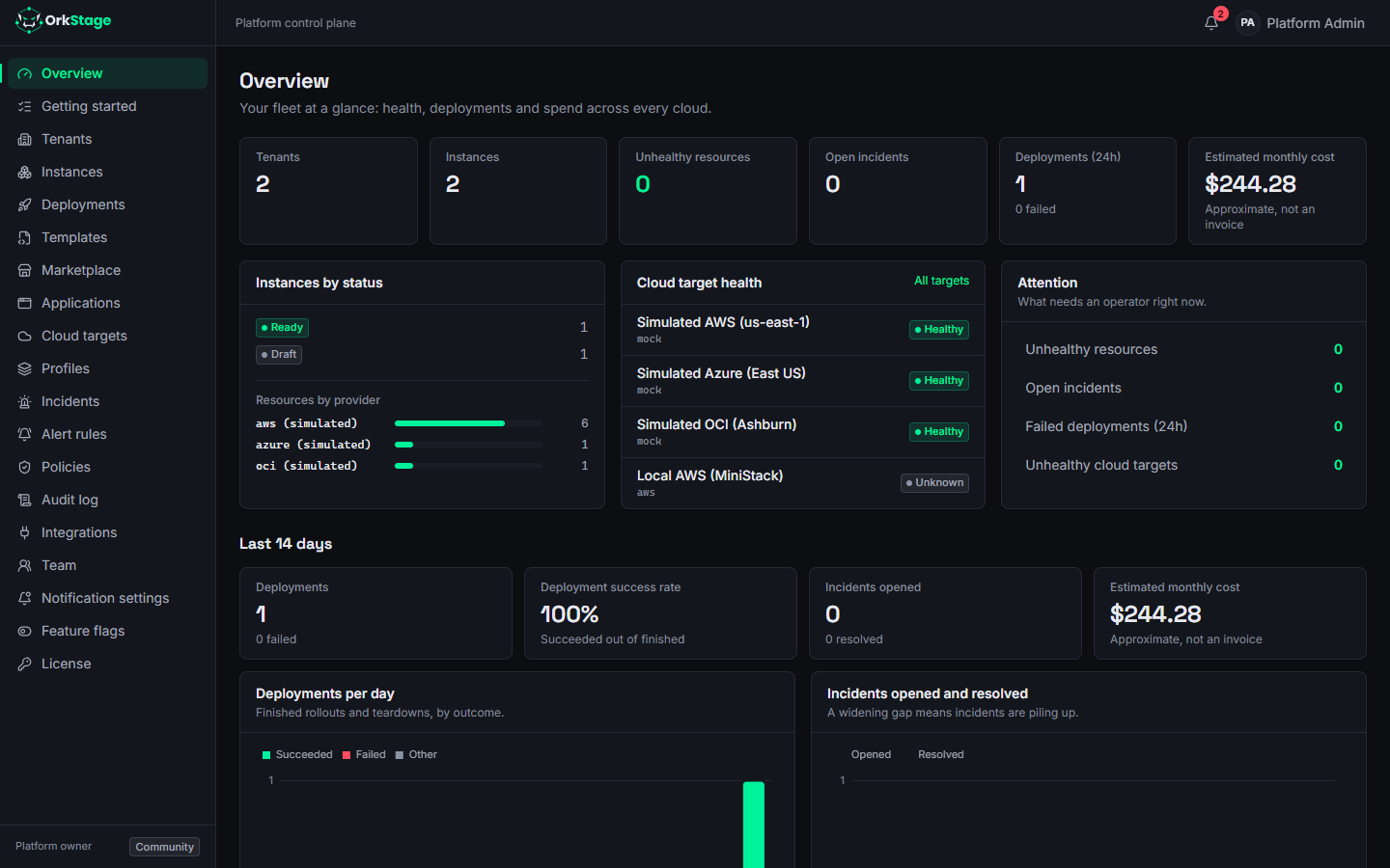 The console overview: counts, instances by status, cloud target health and trends
