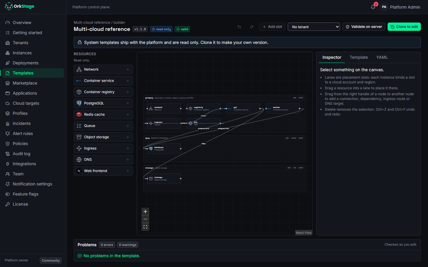 The visual builder showing the multicloud reference template, one lane per placement slot
