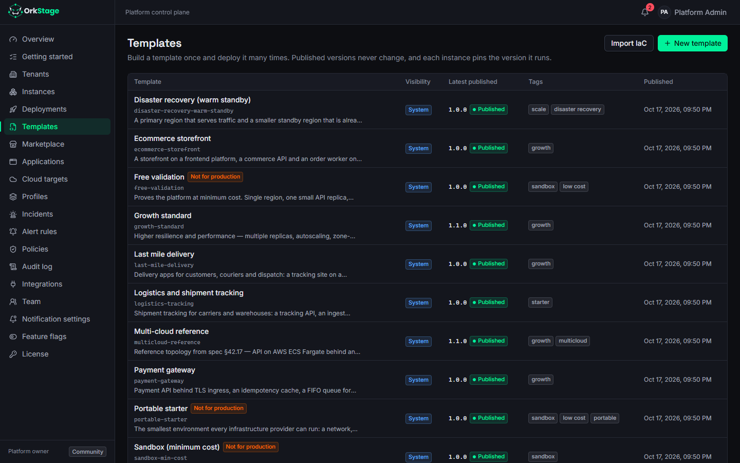 The template list in the console